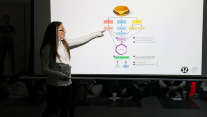 Product image for Nutrition Fundamentals