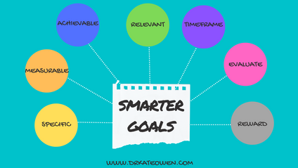 Product image for Goal Setting Guide For You and Your Family