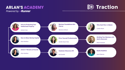 Product image for Learning Track: Traction