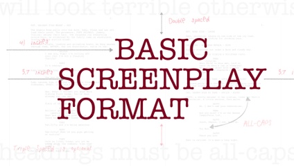 Product image for Basic Screenplay Format