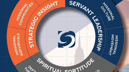 Product image for Learning Community for Church Leaders