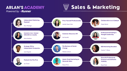Product image for Learning Track: Sales and Marketing
