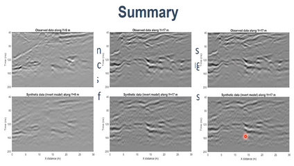Product image for Using Near-Surface Geophysics to Estimate Soil and Rock Physical Properties