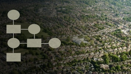 Product image for Design a geospatial workflow to plan for smart urban growth