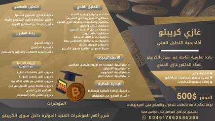 Product image for كورس التحليل الفني المتقدم في العملات الرقمية
