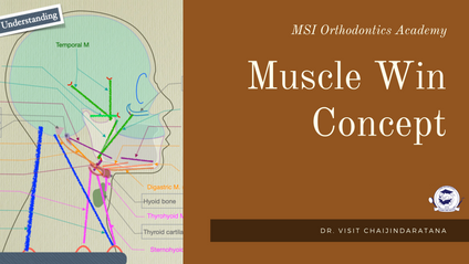 Product image for 09 (CE=24) Muscle Win Concept (MWC)