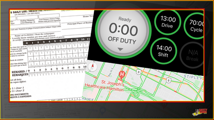 Product image for Hours of Service Canada