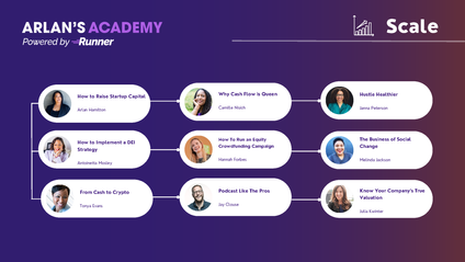 Product image for Learning Track: Scale