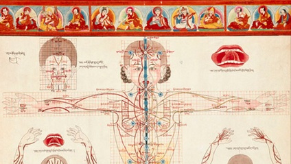 Product image for Introduction to Buddhist Yoga: The Subtle Body and the Vajra Rosary Tantra | Archive