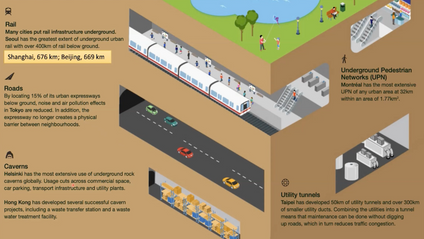 Product image for Listening to Singapore: Harvesting urban noise for space, water, and hazard mitigation