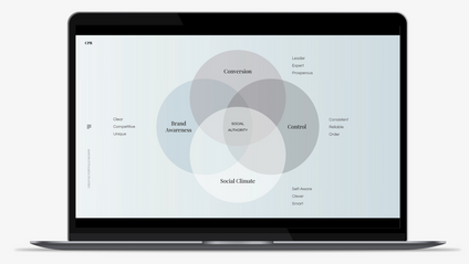 Product image for Master Organic Strategy