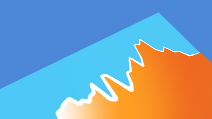 Product image for PLUS | Technical Alerts Bundle