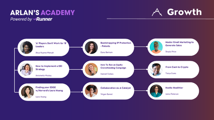 Product image for Learning Track: Growth