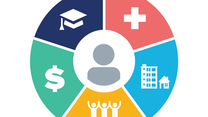 Product image for Social Determinants of Health: Healthcare Outside of the Walls of the Clinic: 2 CE hours