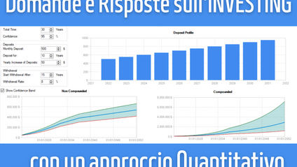Product image for Domande e Risposte sull'INVESTING