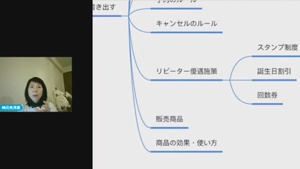 Product image for 幸せなサロン経営の秘密