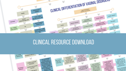 Product image for Download: Clinical Differentiation charts for vaginal disorders
