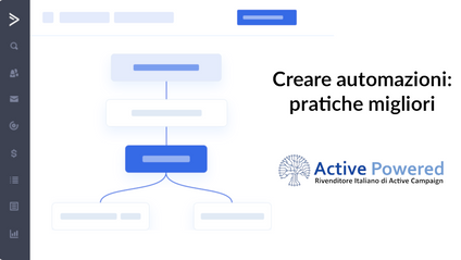 Product image for Creare automazioni: pratiche migliori
