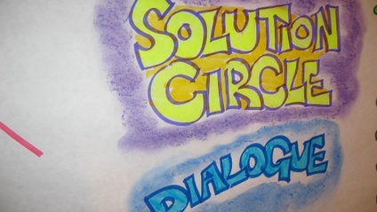 Product image for Solution Circles - Problem Solving with Groups