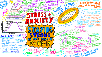 Product image for Understanding and managing anxiety and stress