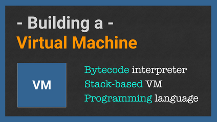 Product image for Building a Virtual Machine