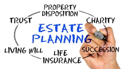 Product image for A Financial Planners Perspective on Estate Planning