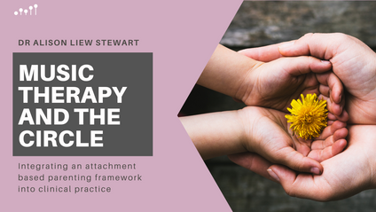 Product image for Music therapy and the Circle of Security