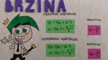 Product image for Fizika 1. - Kinematika 1