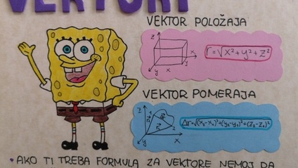 Product image for Fizika 1. - Vektori