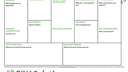 Product image for Successful Researcher Roadmap
