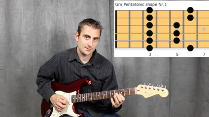 Product image for Lesson Of The Week