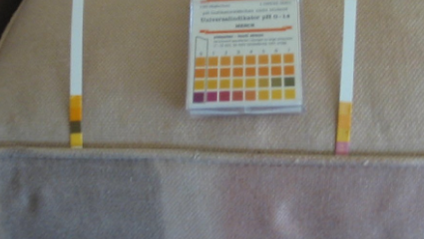 Product image for 3.  The Chemistry of Cleaning - pH