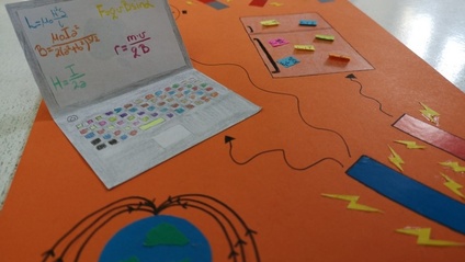 Product image for Fizika 3. - Magnetno polje