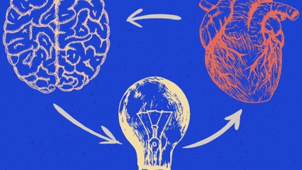 Product image for Emotions, Action, and Results Webinar