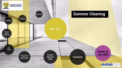 Product image for SDOC * 112 * Summer Cleaning