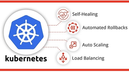 Product image for Deploying Application on Kubernetes