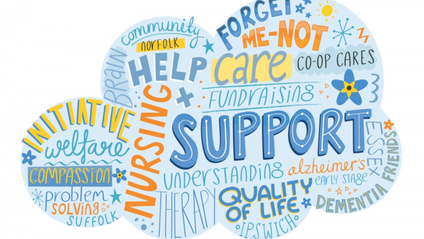 Product image for Approaches to Dementia  - Communication, Unmet Needs and Activities (3 CPD hours)