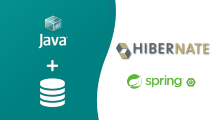 Product image for Apprenez et maitrisez Hibernate / JPA !