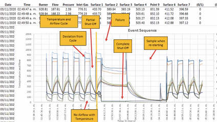 Product image for Free Webinar about No-CodeAI: DataScience for the Business User