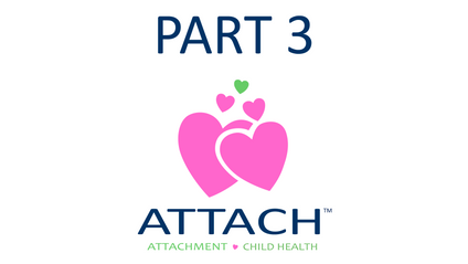 Product image for Part 3: ATTACH™ Program