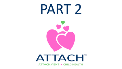 Product image for Part 2: ATTACH™ Program