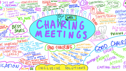Product image for Chairing Meetings