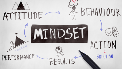 Product image for Overcoming Mindset Issues Affecting Career Transition