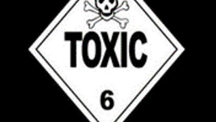 Product image for Chemical Stress: Personal Care Products