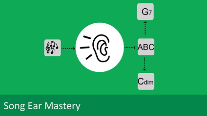 Product image for Song Ear Mastery Membership