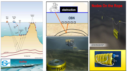 Product image for From multi-component imaging to ocean bottom seismic technology - challenges or opportunities?