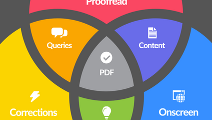 Product image for PDF Markup for Proofreaders (open start)