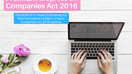Product image for Premium Graphics on Companies Act 2016 (Consolidated Bundle) by Mah Li Chen (MAICSA Chartered Secretary)