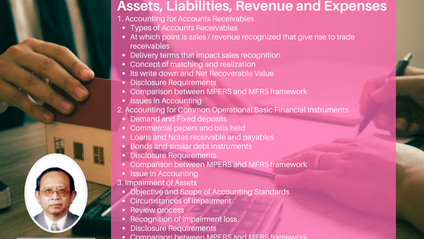 Product image for (English) Lesson 3 : Managing the Accounting for Assets, Liabilities, Revenue and Expenses by Tan Kok Tee