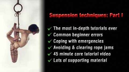 Product image for Suspension techniques: Part I